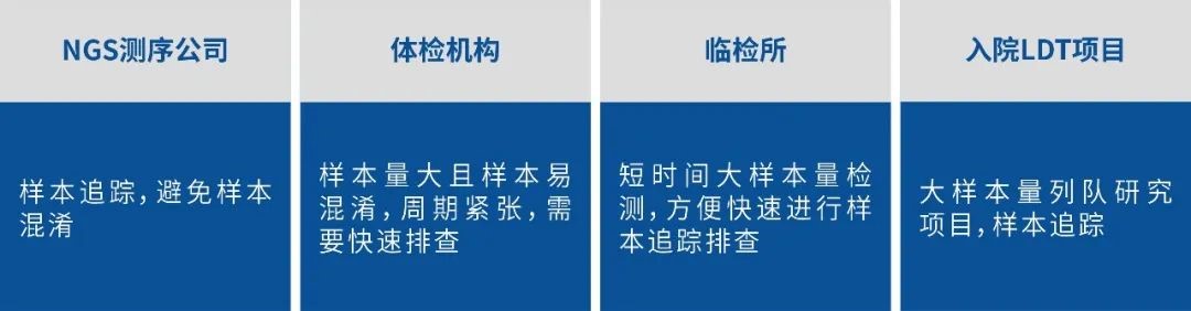 iGeneTech-20221013-12.jpg