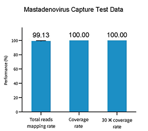 adenovirus-test-data-6.jpg