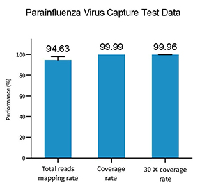 influenza-test-data-3.jpg