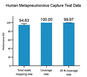 people's-partial-lung-virus-test-data-5.jpg