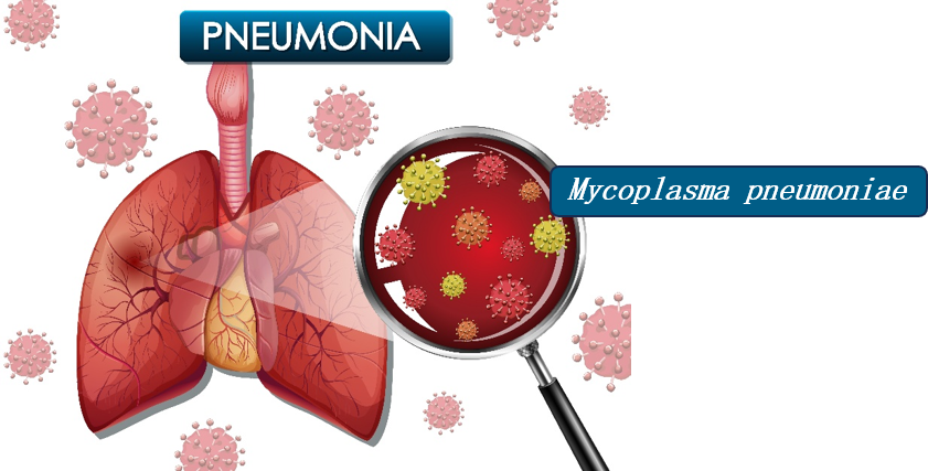 iGeneTech Precision Traceability, Early Detection of Mycoplasma pneumoniae