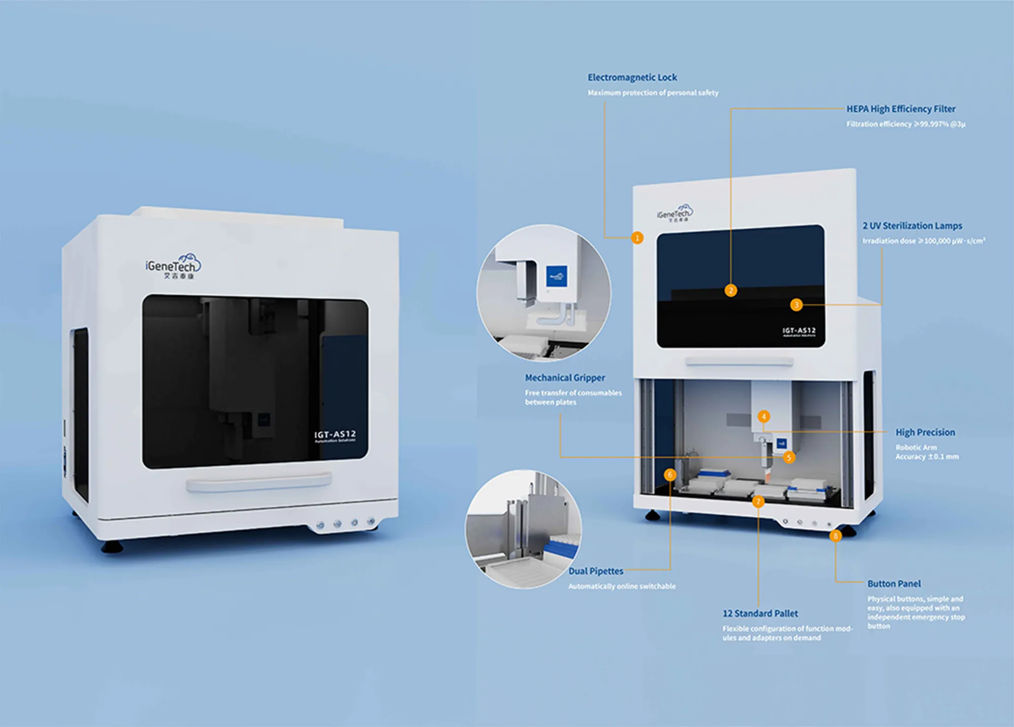 IGT-AS12+ Reagent Strip: Avoid complicated steps, Enabling Accurate and Direct Access to Full-Length Pathogen Sequences