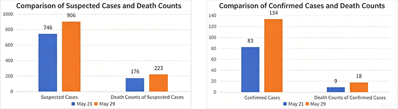 bandibujiao-ebola-crisis-igt-whole-genome-capture-technology-empowers-epidemic-response-2.jpg