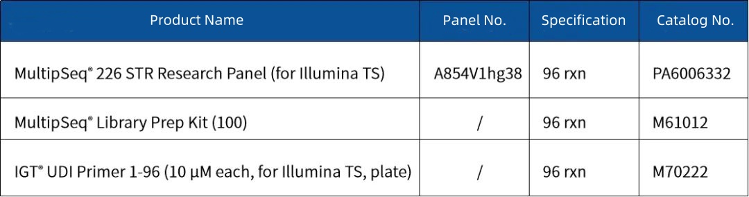 Product launch | MultipSeq® 226 STR Research Panel forensic STR next-generation sequencing product Product launch | MultipSeq® 226 STR Research Panel forensic STR next-generation sequencing product