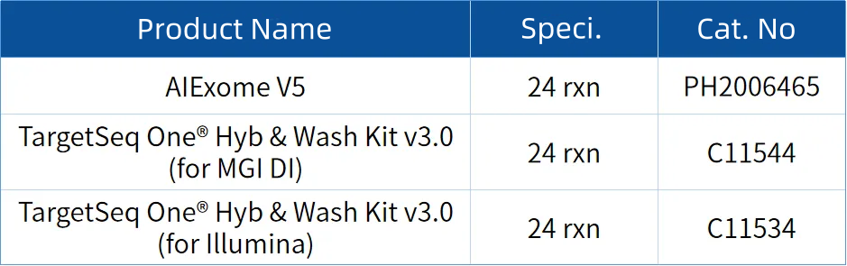 Literature Interpretation: Genetic Characteristics of Chinese Spinal Muscular Atrophy (SMA) Families and Whole Exome Sequencing Literature Interpretation: Genetic Characteristics of Chinese Spinal Muscular Atrophy (SMA) Families and Whole Exome Sequencing