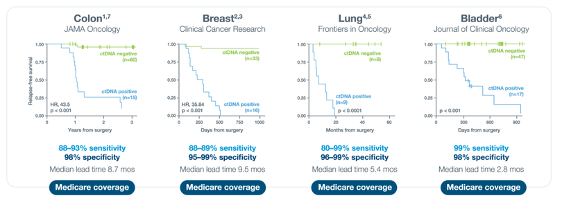 next-generation-sequencing-companies.png