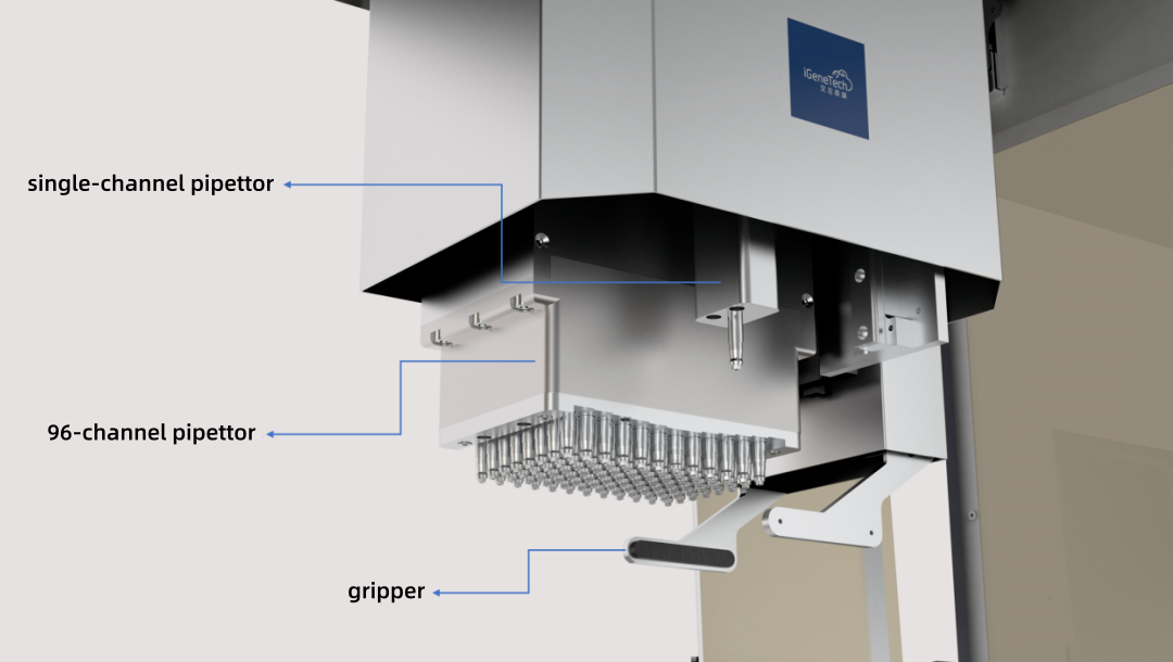 Automated workstations are launching new products yet again