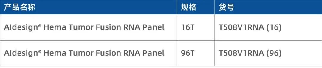 iGeneTech Hematologic Tumor Fusion Gene RNA Panel iGeneTech Hematologic Tumor Fusion Gene RNA Panel