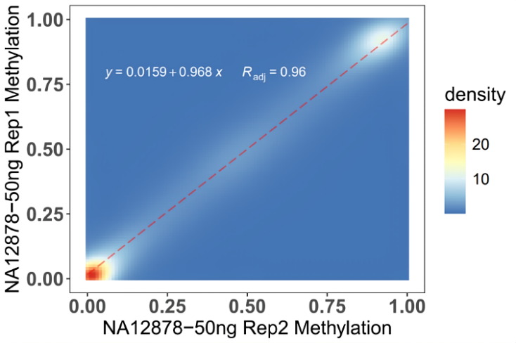 oncology-ngs.png oncology-ngs.png