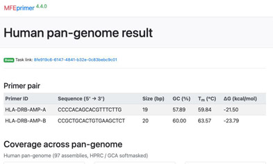 Can a Primer Pair Withstand Human Genetic Diversity? | MFEprimer Launches Human Pan-genome Primer Check