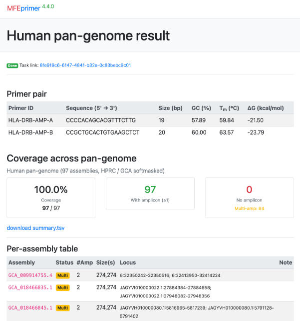 can-a-primer-pair-withstand-human-genetic-diversity-mfeprimer-launches-human-pan-genome-primer-check-01.jpeg can-a-primer-pair-withstand-human-genetic-diversity-mfeprimer-launches-human-pan-genome-primer-check-01.jpeg