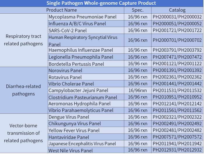invitation-to-a-grand-event-igenetech4.jpg